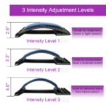 Back Stretcher and Massager- 3 intensity levels